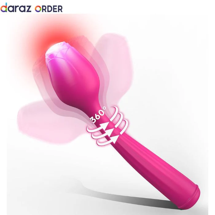 Healexcer Transparent Pink Nipple Suckers